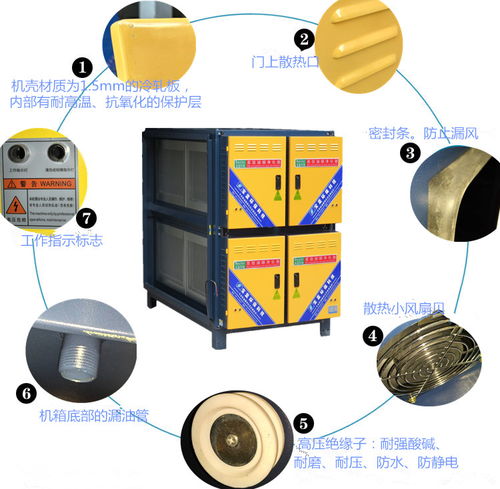 广州市南武中学厨房通风整改油烟净化器安装