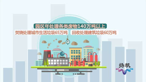 邗江 打造 绿色发展 新标杆 环保科技产业园一年 吃掉 140万吨垃圾