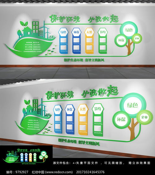 原创绿色环保科技企业文化墙